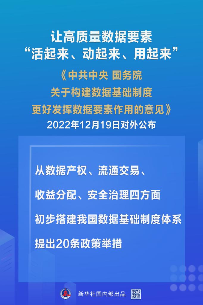 数据二十条.jpg
